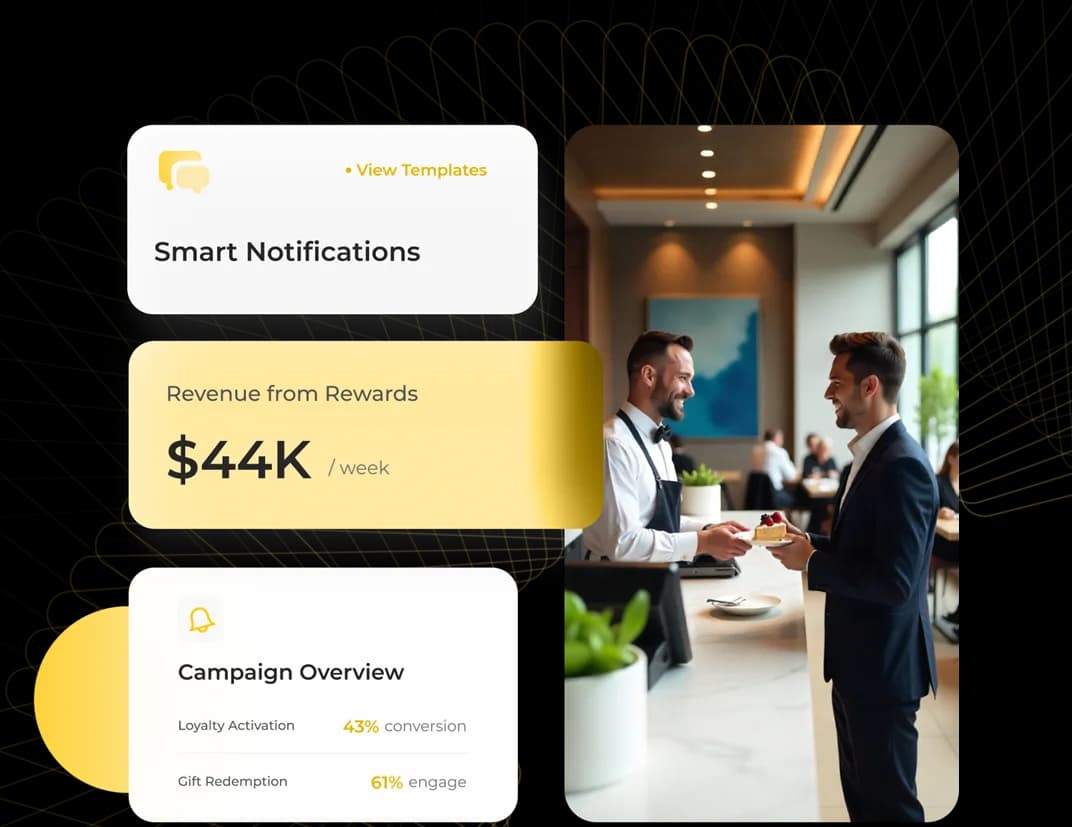 Marketing Platform