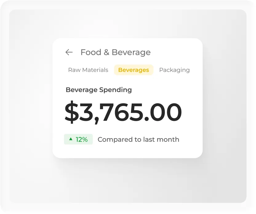Expense Visibility
