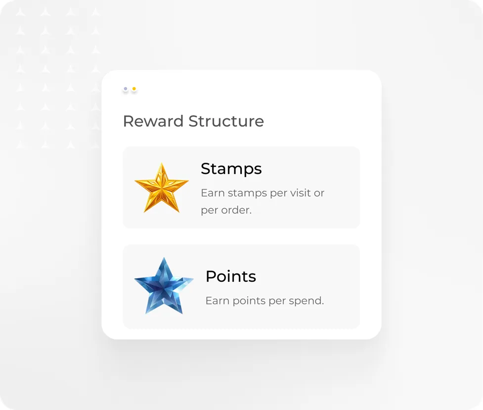 Reward Structure