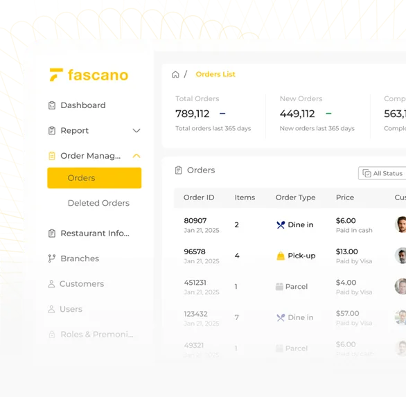 Order management page image