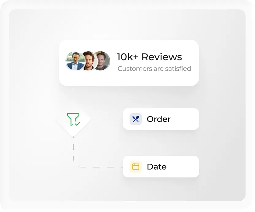 Filter by Date & Order image